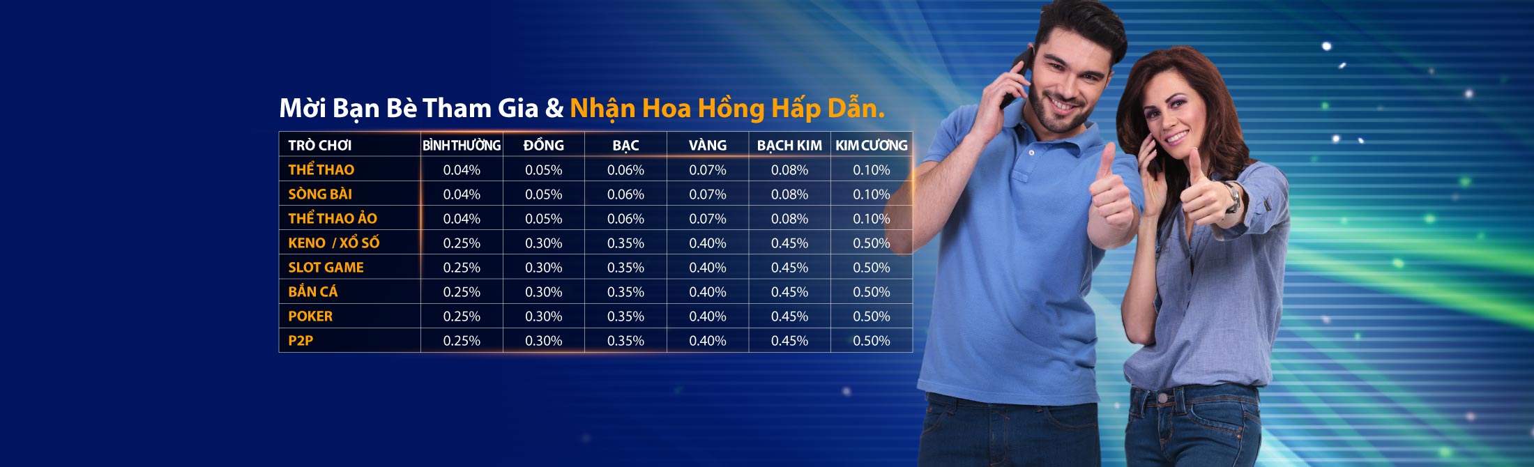 734cdb56cf1e5799e867aae5380aaaa419725777