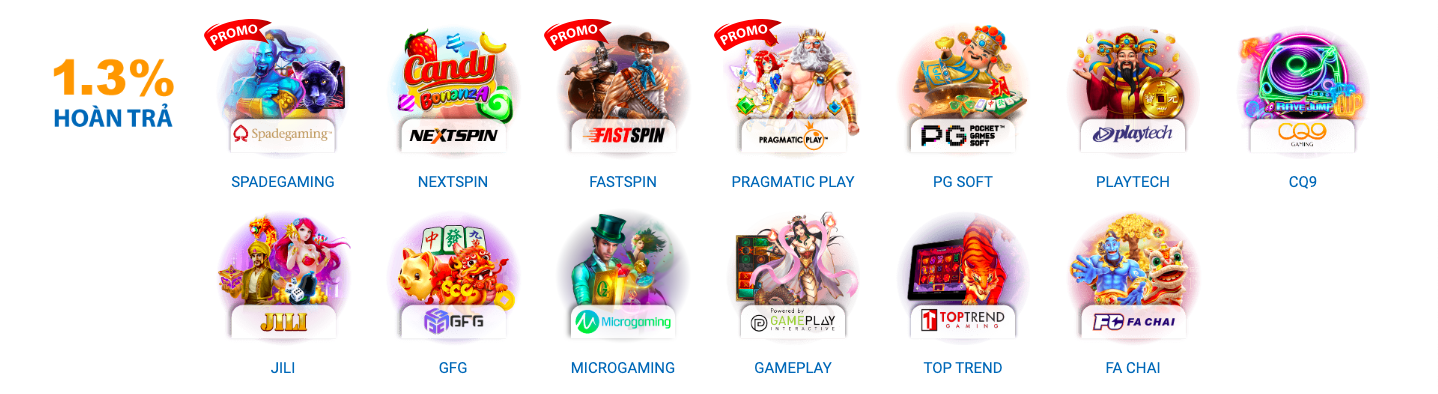 Nổ Hũ Online CMD368